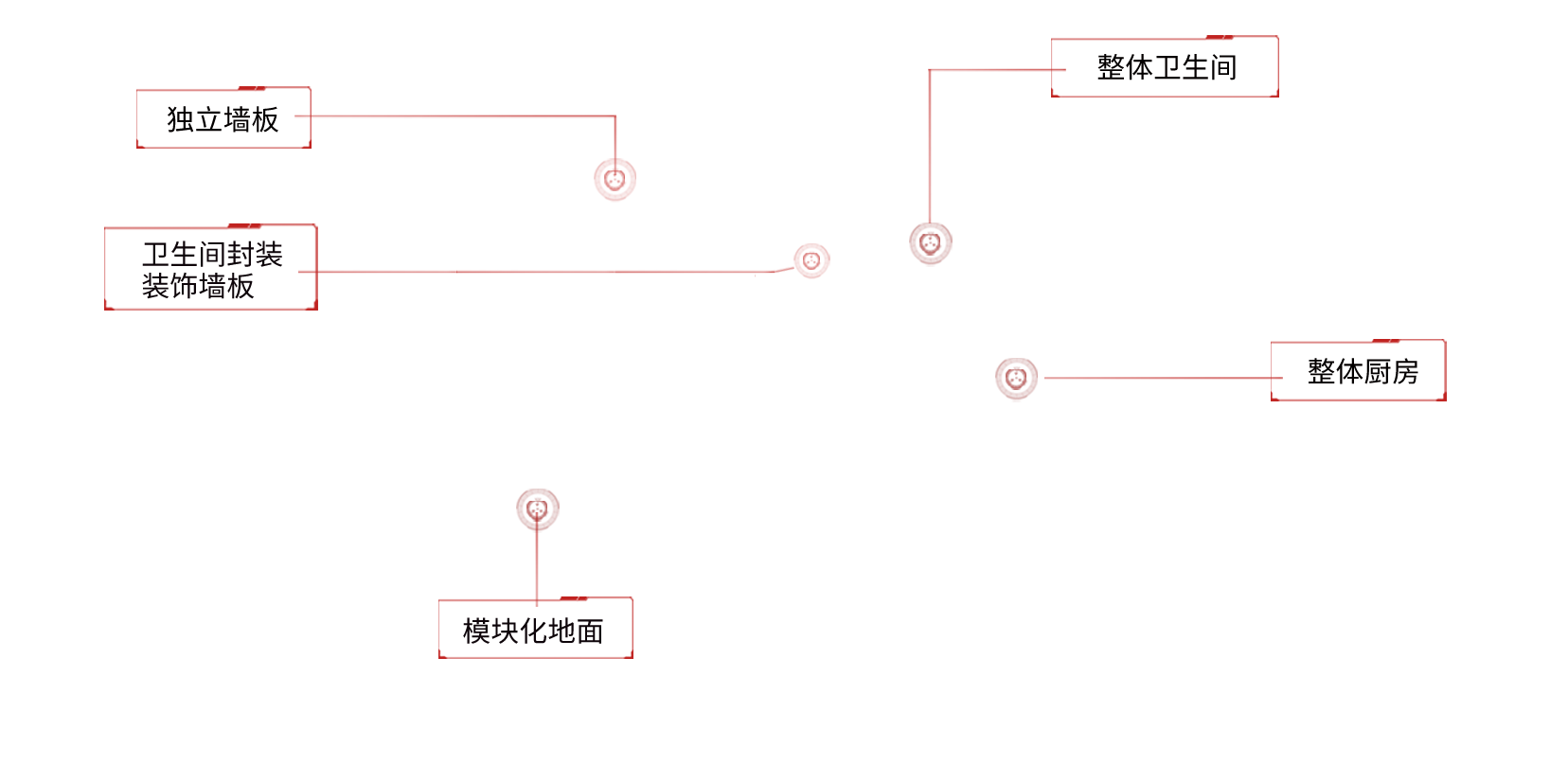 移动建筑空间解决方案-苹果仓