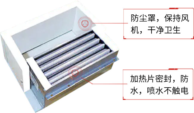 防水暖风系统