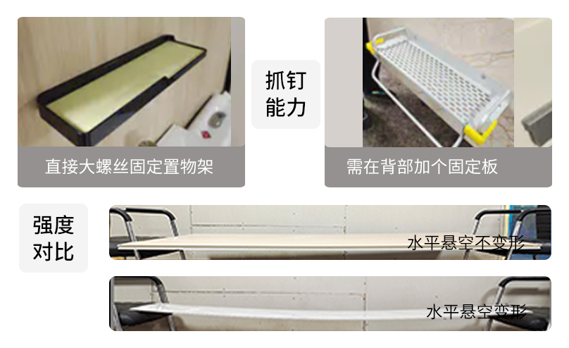 对比