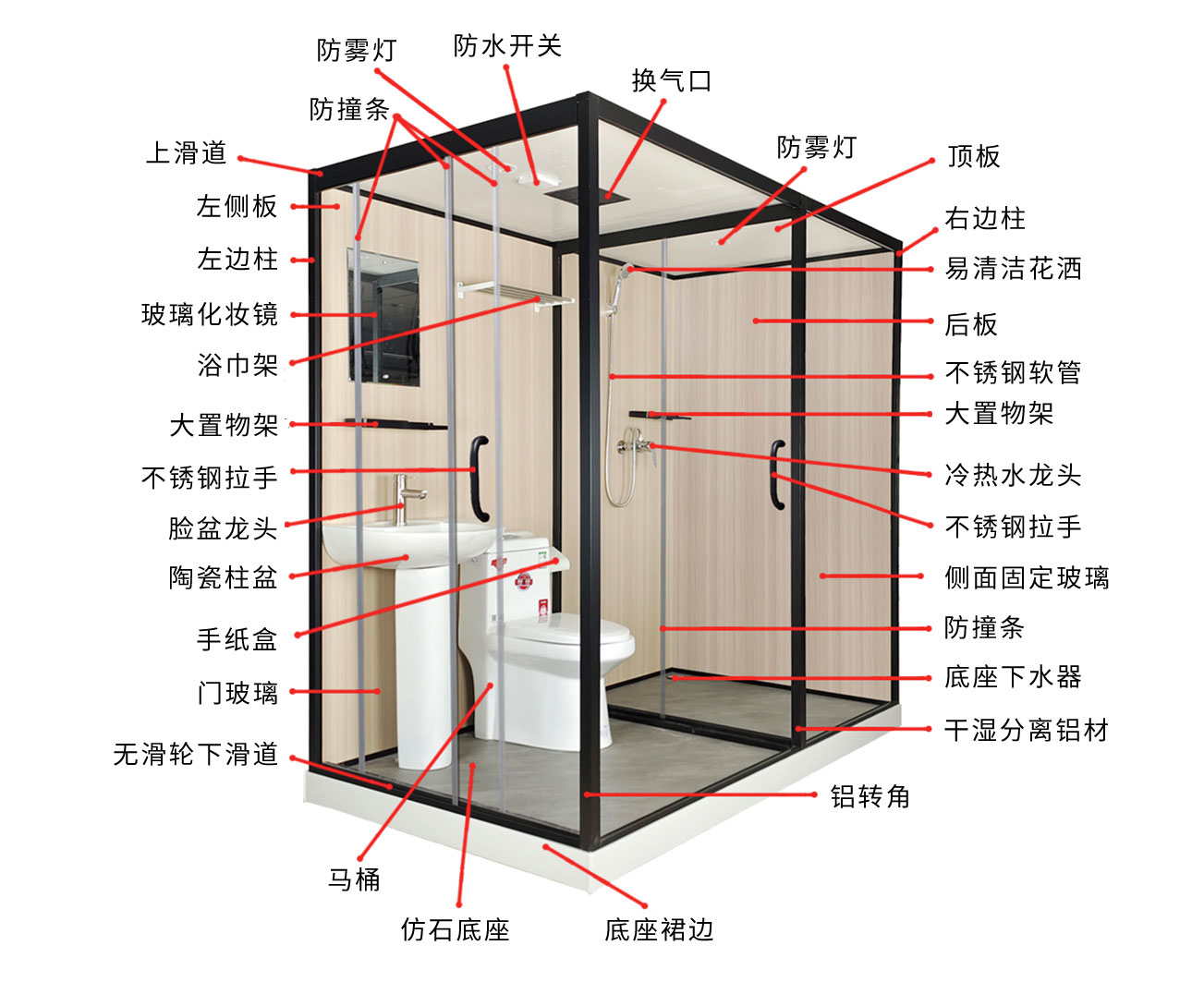 产品规格